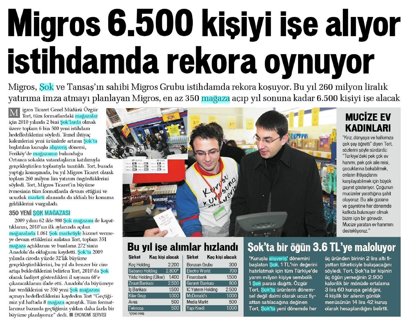 migros in press migros kurumsal